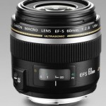 jewelry photography lens
